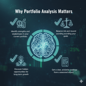 why portfolio analysis matters